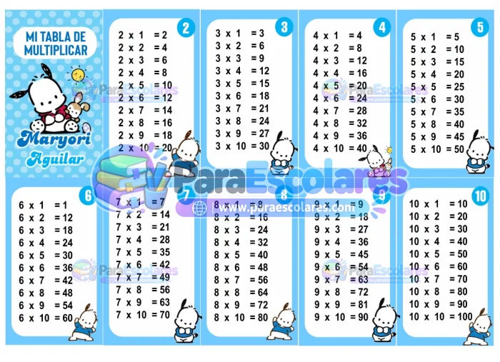 Pochaco Tabla de Multiplicar